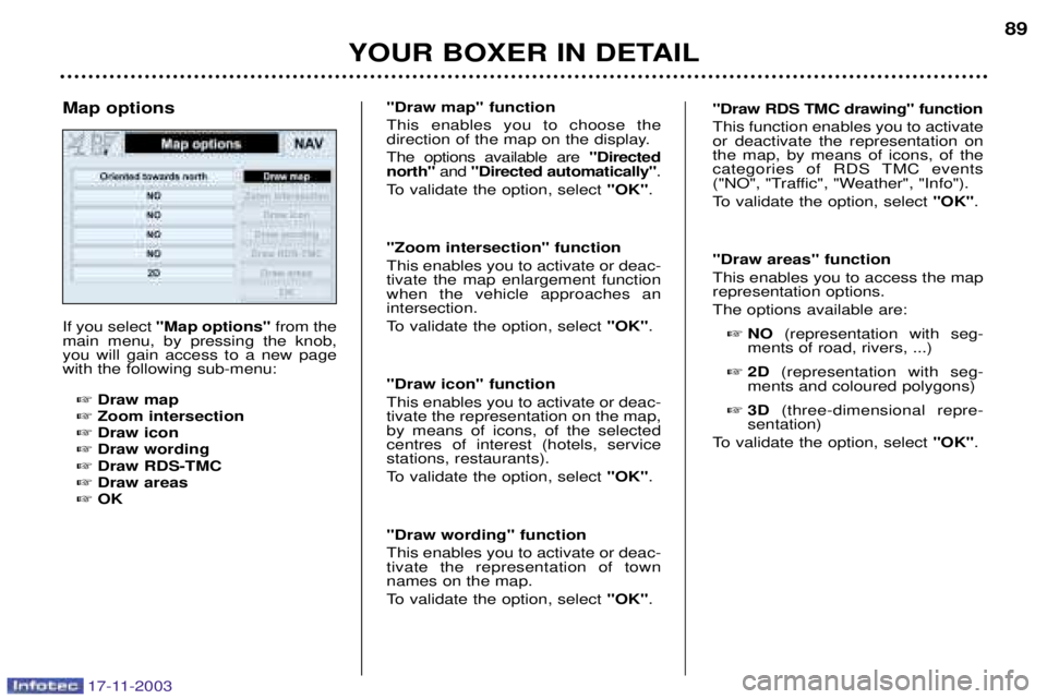 PEUGEOT BOXER DAG 2003 Manual Online 17-11-2003
YOUR BOXER IN DETAIL89
If you select
"Map options" from the
main menu, by pressing the knob, you will gain access to a new pagewith the following sub-menu:
 Draw map
 Zoom intersection
 