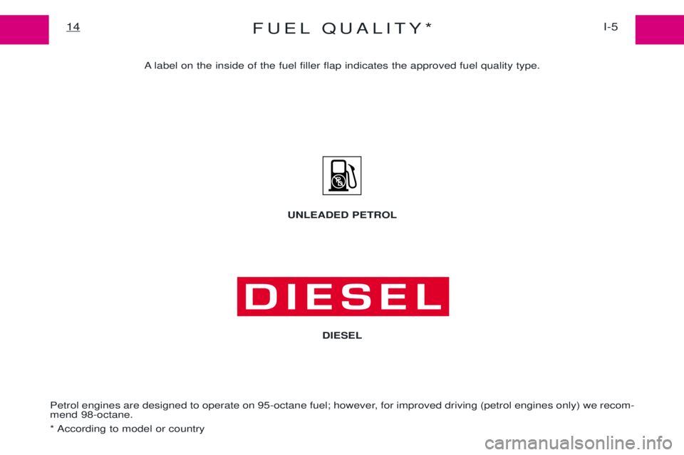 PEUGEOT EXPERT 2001 User Guide FUEL QUALITY*I-5
14
A label on the inside of the fuel filler flap indicates the approved fuel quality type.
Petrol engines are designed to operate on 95-octane fuel; however, for improved driving (pet