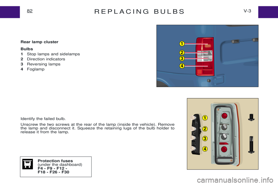 PEUGEOT EXPERT 2001  Owners Manual REPLACING BULBSV- 3
82
Identify the failed bulb. Unscrew the two screws at the rear of the lamp (inside the vehicle). Remove the lamp and disconnect it. Squeeze the retaining lugs of the bulb holder t