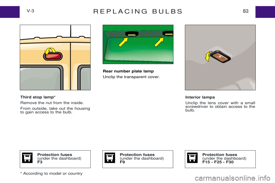PEUGEOT EXPERT 2001  Owners Manual REPLACING BULBS83V- 3
Third stop lamp* Remove the nut from the inside.From outside, take out the housing to gain access to the bulb. Interior lamps Unclip the lens cover with a small screwdriver to ob