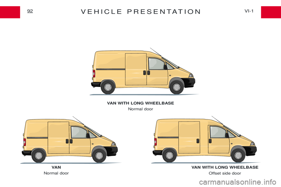 PEUGEOT EXPERT 2001  Owners Manual VEHICLE PRESENTATIONVI-1
92
VA N
Normal door VAN WITH LONG WHEELBASE
Normal door
VAN WITH LONG WHEELBASEOffset side door 