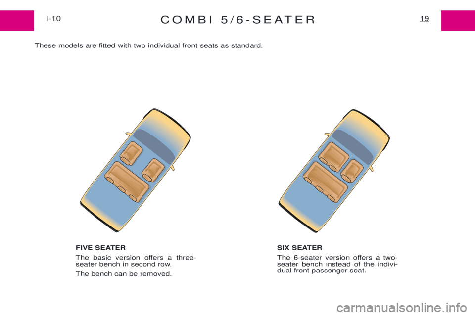 PEUGEOT EXPERT 2001 User Guide COMBI 5/6-SEATER19I-10
These models are fitted with two individual front seats as standard. 
FIVE SEATER  
The basic version offers a three- 
seater bench in second row. The bench can be removed.  SIX