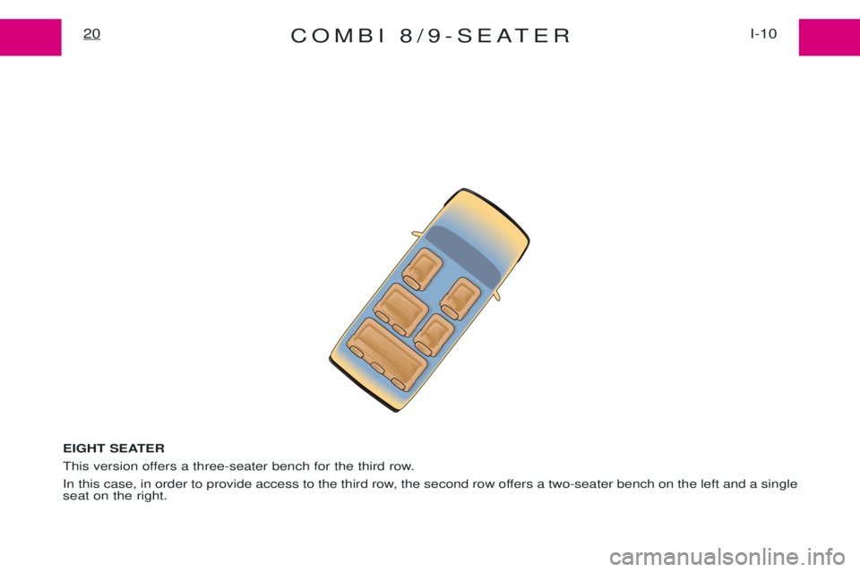 PEUGEOT EXPERT 2001 User Guide COMBI 8/9-SEATERI-10
20
EIGHT SEATER  
This version offers a three-seater bench for the third row.
In this case, in order to provide access to the third row, the second row offers a two-seater bench o