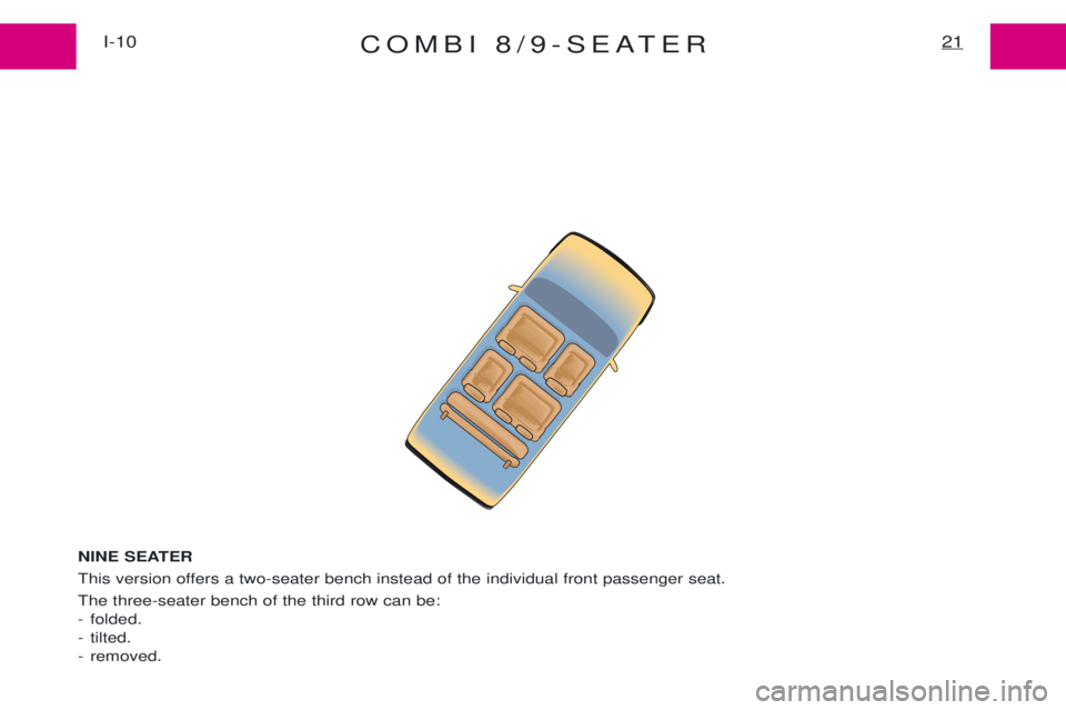 PEUGEOT EXPERT 2001 User Guide COMBI 8/9-SEATER21I-10
NINE SEATER 
This version offers a two-seater bench instead of the individual front passenger seat.The three-seater bench of the third row can be: 
- folded.
- tilted.
- removed