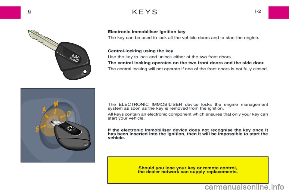 PEUGEOT EXPERT 2001  Owners Manual KEYSI-2
6
Should you lose your key or remote control, 
the dealer network can supply replacements. 
Electronic immobiliser ignition key  The key can be used to lock all the vehicle doors and to start 