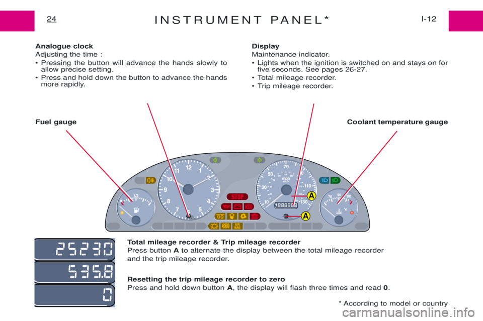 PEUGEOT EXPERT 2001  Owners Manual A
INSTRUMENT PANEL*I-12
24
Analogue clock Adjusting the time :
¥ Pressing the button will advance the hands slowly to
allow precise setting.
¥ Press and hold down the button to advance the hands mor