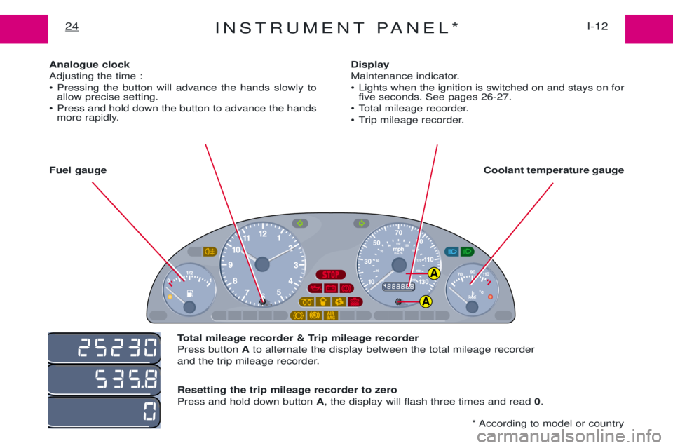 PEUGEOT EXPERT 2001 Owners Manual A
INSTRUMENT PANEL*I-12
24
Analogue clock Adjusting the time :
¥ Pressing the button will advance the hands slowly to
allow precise setting.
¥ Press and hold down the button to advance the hands mor PEUGEOT EXPERT 2001 Owners Manual A
INSTRUMENT PANEL*I-12
24
Analogue clock Adjusting the time :
¥ Pressing the button will advance the hands slowly to
allow precise setting.
¥ Press and hold down the button to advance the hands mor