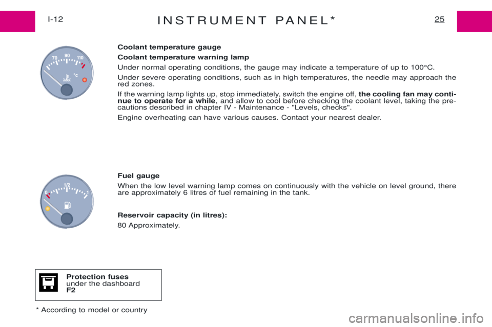 PEUGEOT EXPERT 2001  Owners Manual INSTRUMENT PANEL*25I-12Coolant temperature gauge Coolant temperature warning lampUnder normal operating conditions, the gauge may indicate a temperature of up to 100¡C.Under severe operating conditio