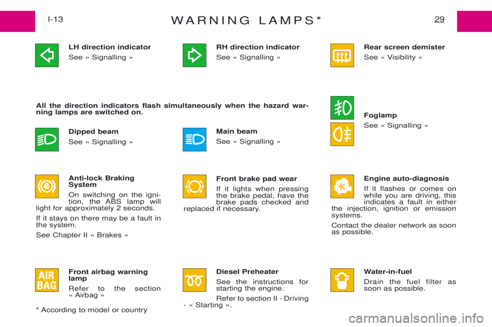 PEUGEOT EXPERT 2001  Owners Manual WARNING LAMPS*29I-13LH direction indicator See Ç Signalling È Dipped beam See Ç Signalling È
All the direction indicators flash simultaneously when the hazard war- ning lamps are switched on.
Anti