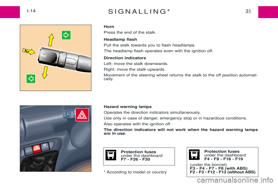 PEUGEOT EXPERT 2001 Owners Guide SIGNALLING*31I-14Horn Press the end of the stalk. Headlamp flash Pull the stalk towards you to flash headlamps.
The headlamp flash operates even with the ignition off. Direction indicators Left: move 