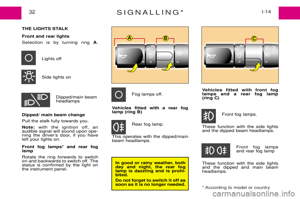 PEUGEOT EXPERT 2001 Owners Guide SIGNALLING*I-14
32
Vehicles fitted with front fog lamps and a rear fog lamp (ring C)
Front fog lamps.
These function with the side lightsand the dipped beam headlamps.
Front fog lampsand rear fog lamp PEUGEOT EXPERT 2001 Owners Guide SIGNALLING*I-14
32
Vehicles fitted with front fog lamps and a rear fog lamp (ring C)
Front fog lamps.
These function with the side lightsand the dipped beam headlamps.
Front fog lampsand rear fog lamp