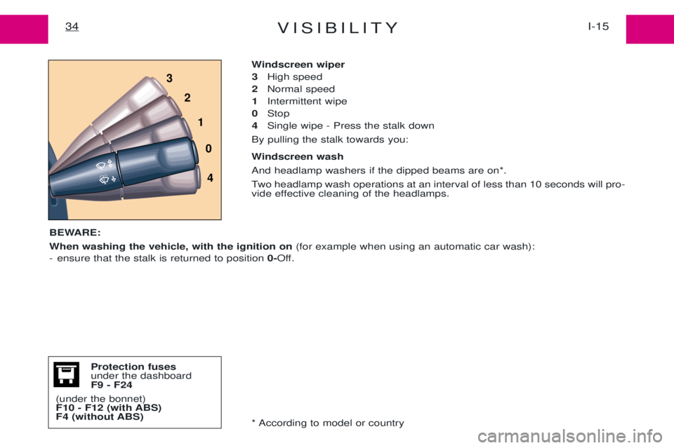 PEUGEOT EXPERT 2001 Owners Guide VISIBILITYI-15
34
Windscreen wiper
3 High speed
2 Normal speed
1 Intermittent wipe
0 Stop
4 Single wipe - Press the stalk down
By pulling the stalk towards you: 
Windscreen wash And headlamp washers i