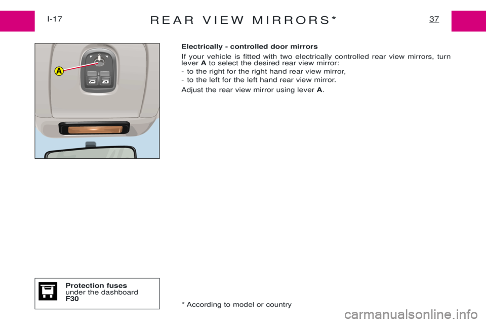 PEUGEOT EXPERT 2001 Owners Guide REAR VIEW MIRRORS*37I-17
A
Electrically - controlled door mirrors If your vehicle is fitted with two electrically controlled rear view mirrors, turn lever Ato select the desired rear view mirror:
- to