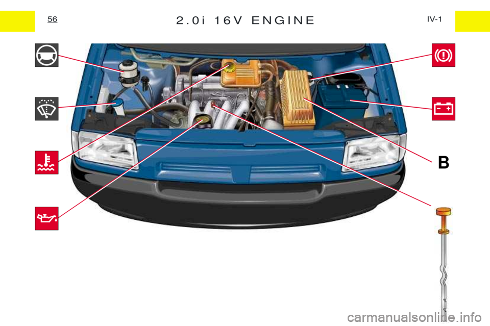 PEUGEOT EXPERT 2001 Owners Guide 2.0i 16V ENGINEIV-1
56
B   