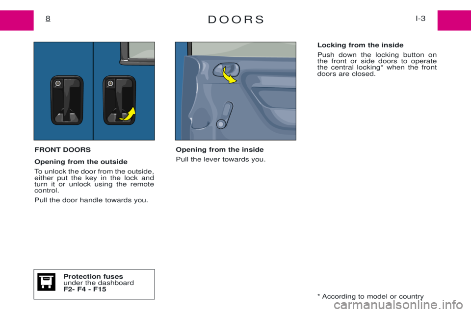 PEUGEOT EXPERT 2001  Owners Manual DOORSI-3
8
Protection fuses  under the dashboard F2- F4 - F15
FRONT DOORS Opening from the outside  
To unlock the door from the outside, either put the key in the lock andturn it or unlock using the 