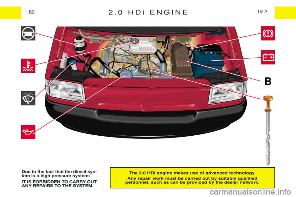 PEUGEOT EXPERT 2001 Service Manual 2.0 HDi ENGINEIV-2
60
The 2.0 HDi engine makes use of advanced technology.
Any repair work must be carried out by suitably qualified
personnel, such as can be provided by the dealer network.
Due to th PEUGEOT EXPERT 2001 Service Manual 2.0 HDi ENGINEIV-2
60
The 2.0 HDi engine makes use of advanced technology.
Any repair work must be carried out by suitably qualified
personnel, such as can be provided by the dealer network.
Due to th
