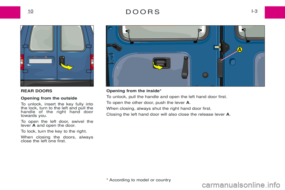PEUGEOT EXPERT 2001 Owners Manual DOORSI-3
10
REAR DOORS Opening from the outside
To unlock, insert the key fully into the lock, turn to the left and pull thehandle of the right hand doortowards you.
To open the left door, swivel t PEUGEOT EXPERT 2001 Owners Manual DOORSI-3
10
REAR DOORS Opening from the outside
To unlock, insert the key fully into the lock, turn to the left and pull thehandle of the right hand doortowards you.
To open the left door, swivel t