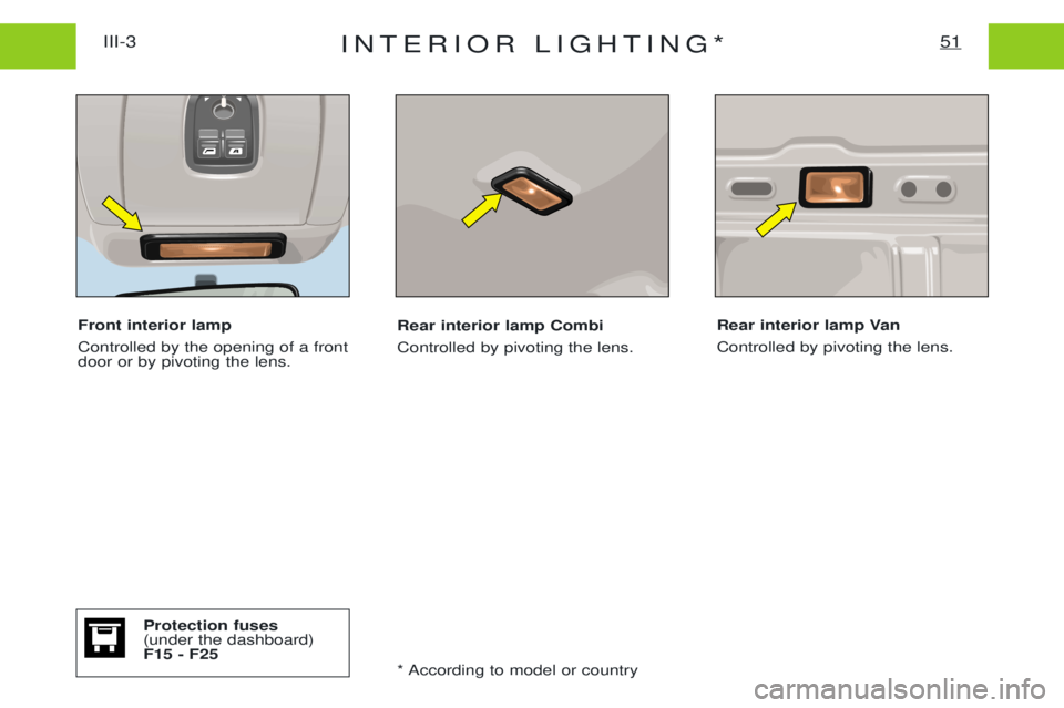 PEUGEOT EXPERT 2001 Repair Manual INTERIOR LIGHTING*51III-3
Front interior lamp Controlled by the opening of a front door or by pivoting the lens. Rear interior lamp Combi Controlled by pivoting the lens.
Rear interior lamp VanControl PEUGEOT EXPERT 2001 Repair Manual INTERIOR LIGHTING*51III-3
Front interior lamp Controlled by the opening of a front door or by pivoting the lens. Rear interior lamp Combi Controlled by pivoting the lens.
Rear interior lamp VanControl