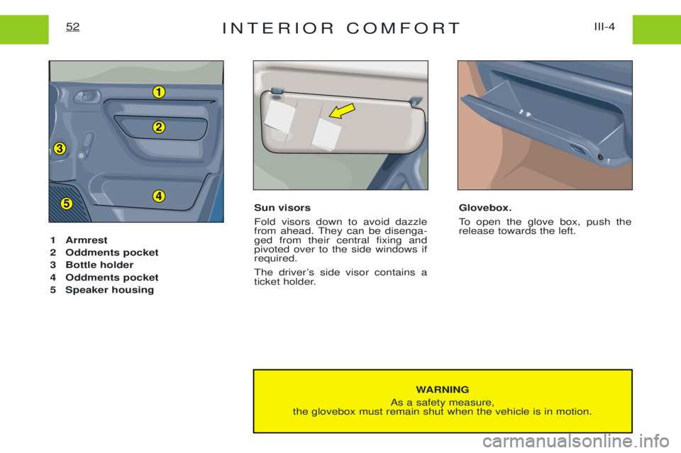 PEUGEOT EXPERT 2001 Repair Manual INTERIOR COMFORTIII-4
52
WARNING
As a safety measure,
the glovebox must remain shut when the vehicle is in motion.
1 Armrest
2 Oddments pocket
3 Bottle holder
4 Oddments pocket
5 Speaker housing
Sun PEUGEOT EXPERT 2001 Repair Manual INTERIOR COMFORTIII-4
52
WARNING
As a safety measure,
the glovebox must remain shut when the vehicle is in motion.
1 Armrest
2 Oddments pocket
3 Bottle holder
4 Oddments pocket
5 Speaker housing
Sun