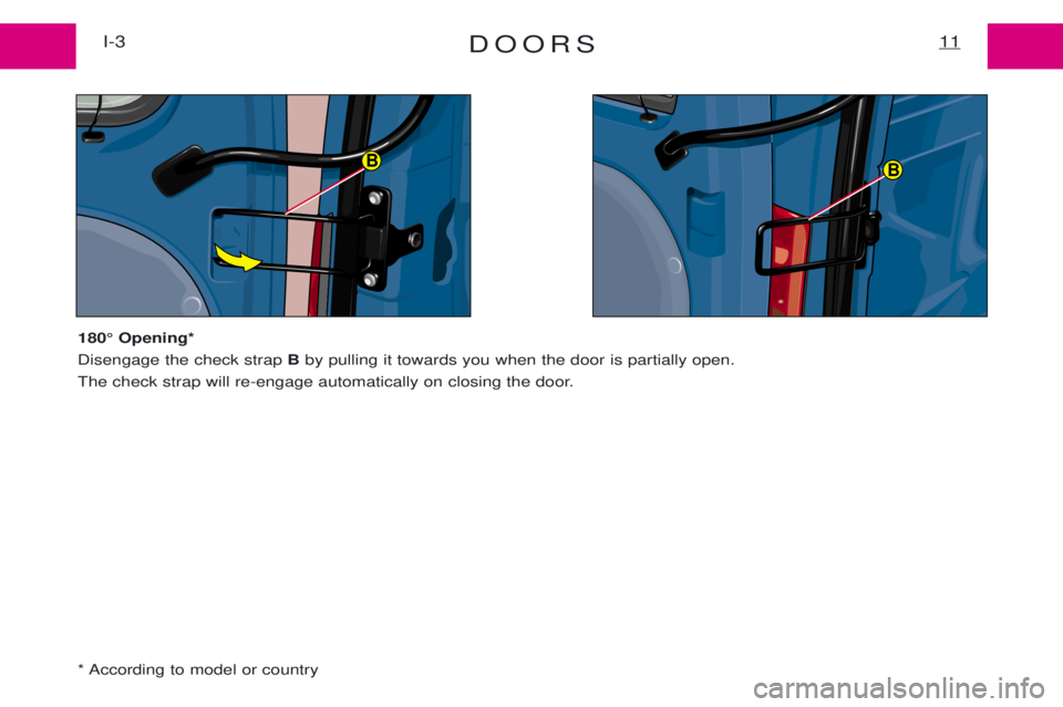 PEUGEOT EXPERT 2001  Owners Manual DOORS11I-3
180¡ Opening* Disengage the check strap Bby pulling it towards you when the door is partially open.
The check strap will re-engage automatically on closing the door.  
* According to model
