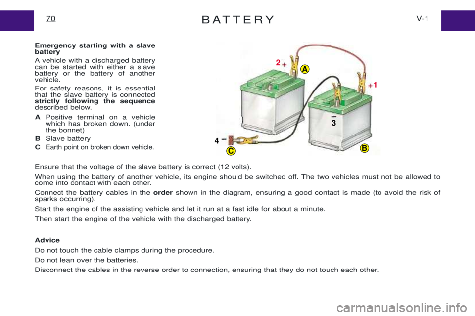 PEUGEOT EXPERT 2001 Manual Online BATTERYV- 1
70
Emergency starting with a slave battery
A vehicle with a discharged battery can be started with either a slavebattery or the battery of anothervehicle. For safety reasons, it is essent PEUGEOT EXPERT 2001 Manual Online BATTERYV- 1
70
Emergency starting with a slave battery
A vehicle with a discharged battery can be started with either a slavebattery or the battery of anothervehicle. For safety reasons, it is essent