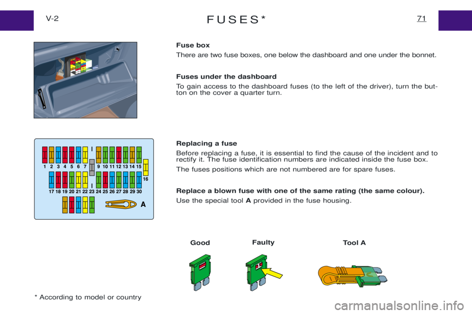 PEUGEOT EXPERT 2001 Manual Online FUSES*71V- 2Fuse box There are two fuse boxes, one below the dashboard and one under the bonnet. Fuses under the dashboard
To gain access to the dashboard fuses (to the left of the driver), turn the PEUGEOT EXPERT 2001 Manual Online FUSES*71V- 2Fuse box There are two fuse boxes, one below the dashboard and one under the bonnet. Fuses under the dashboard
To gain access to the dashboard fuses (to the left of the driver), turn the