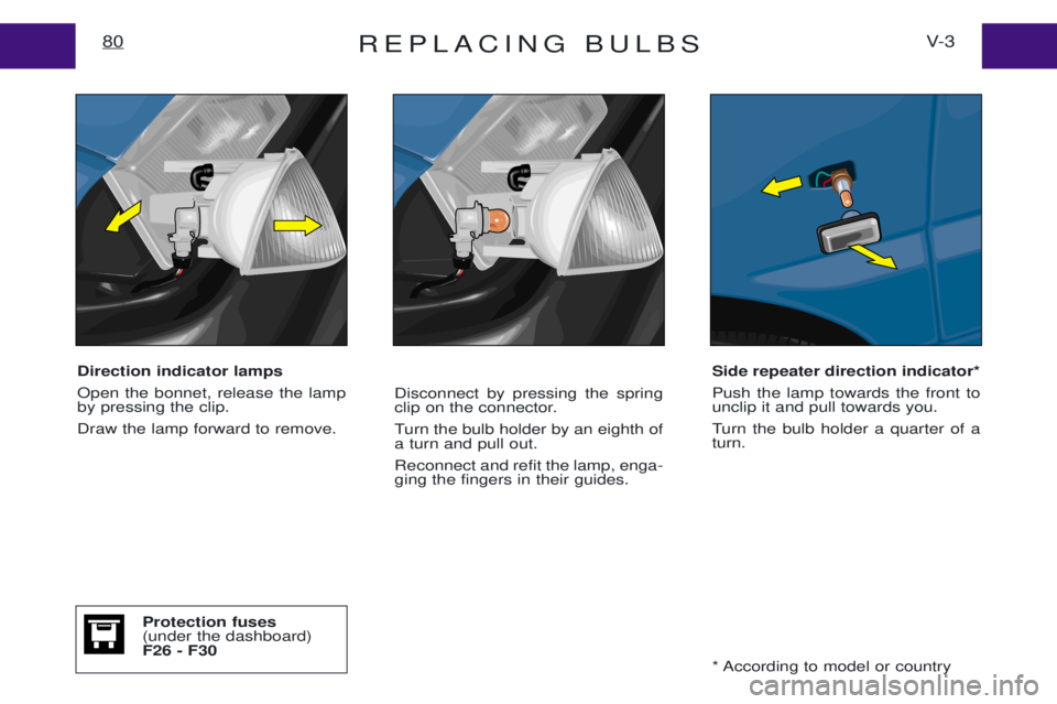 PEUGEOT EXPERT 2001  Owners Manual REPLACING BULBSV- 3
80
Direction indicator lamps Open the bonnet, release the lamp by pressing the clip.  Draw the lamp forward to remove. Disconnect by pressing the spring 
clip on the connector. 
Tu
