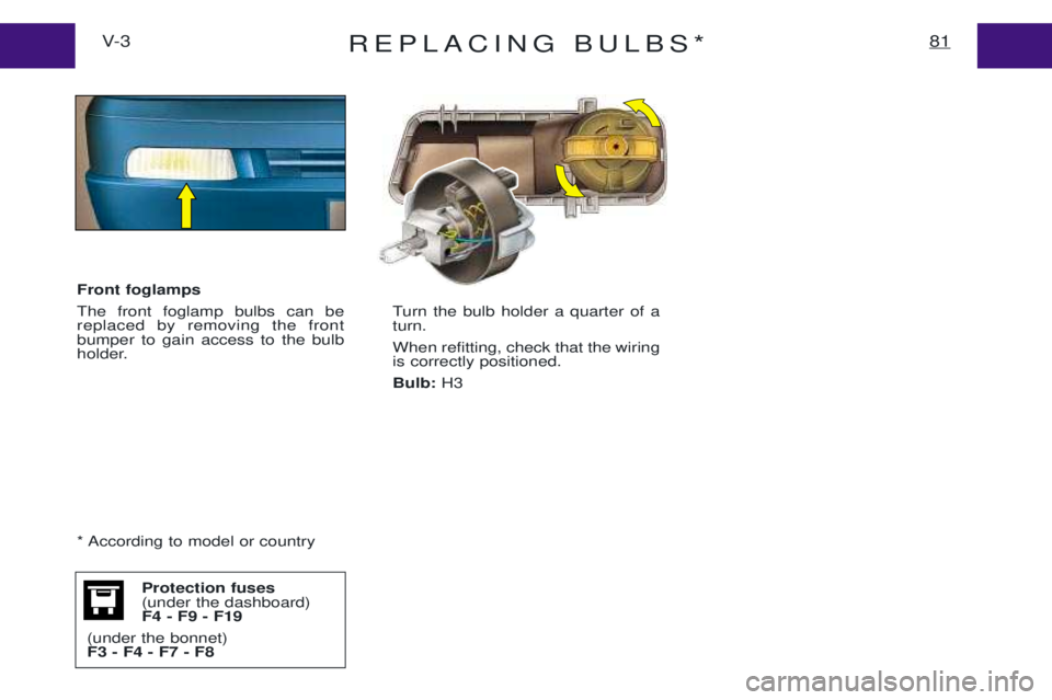 PEUGEOT EXPERT 2001  Owners Manual REPLACING BULBS*81V- 3Turn the bulb holder a quarter of a turn. When refitting, check that the wiring is correctly positioned. Bulb:H3
Protection fuses (under the dashboard)F4 - F9 - F19
(under the bo
