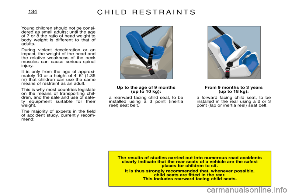 PEUGEOT EXPERT DAG 2001 User Guide CHILD RESTRAINTS134
The results of studies carried out into numerous road accidentsclearly indicate that the rear seats of a vehicle are the safest places for children to sit.
It is thus strongly reco