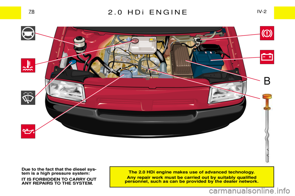 PEUGEOT EXPERT DAG 2001 Workshop Manual 2.0 HDi ENGINEIV-2
78
The 2.0 HDi engine makes use of advanced technology.
Any repair work must be carried out by suitably qualified
personnel, such as can be provided by the dealer network.
Due to th PEUGEOT EXPERT DAG 2001 Workshop Manual 2.0 HDi ENGINEIV-2
78
The 2.0 HDi engine makes use of advanced technology.
Any repair work must be carried out by suitably qualified
personnel, such as can be provided by the dealer network.
Due to th