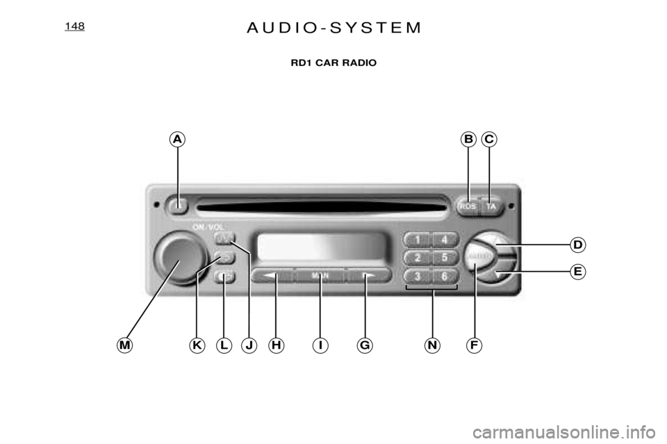 PEUGEOT EXPERT DAG 2001 Owners Manual AUDIO-SYSTEM148
RD1 CAR RADIO
ABC
D
E
MJKFGIHLN PEUGEOT EXPERT DAG 2001 Owners Manual AUDIO-SYSTEM148
RD1 CAR RADIO
ABC
D
E
MJKFGIHLN