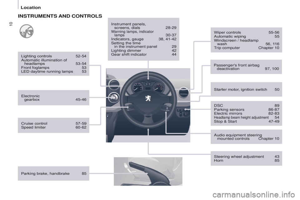 PEUGEOT PARTNER 2014 User Guide 10
Partner-2-VU_en_Chap01_vue-ensemble_ed02-2014
INSTRUMENTS AND CONTROLS
Parking brake, handbrake 85Instrument panels,
screens, dials
28-29Warning lamps, indicator
lamps 30-37
Indicators, gaug PEUGEOT PARTNER 2014 User Guide 10
Partner-2-VU_en_Chap01_vue-ensemble_ed02-2014
INSTRUMENTS AND CONTROLS
Parking brake, handbrake 85Instrument panels,
screens, dials
28-29Warning lamps, indicator
lamps 30-37
Indicators, gaug