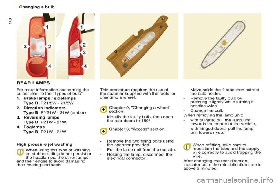 PEUGEOT PARTNER 2014 Owners Manual 140
Partner-2-VU_en_Chap08_Aide-rapide_ed02-2014
For more information concerning the
bulbs, refer to the "Types of bulb".
1.
Brake lamps / sidelamps
T
ype B, P21/5W - 21/5W
2.
Directi PEUGEOT PARTNER 2014 Owners Manual 140
Partner-2-VU_en_Chap08_Aide-rapide_ed02-2014
For more information concerning the
bulbs, refer to the "Types of bulb".
1.
Brake lamps / sidelamps
T
ype B, P21/5W - 21/5W
2.
Directi