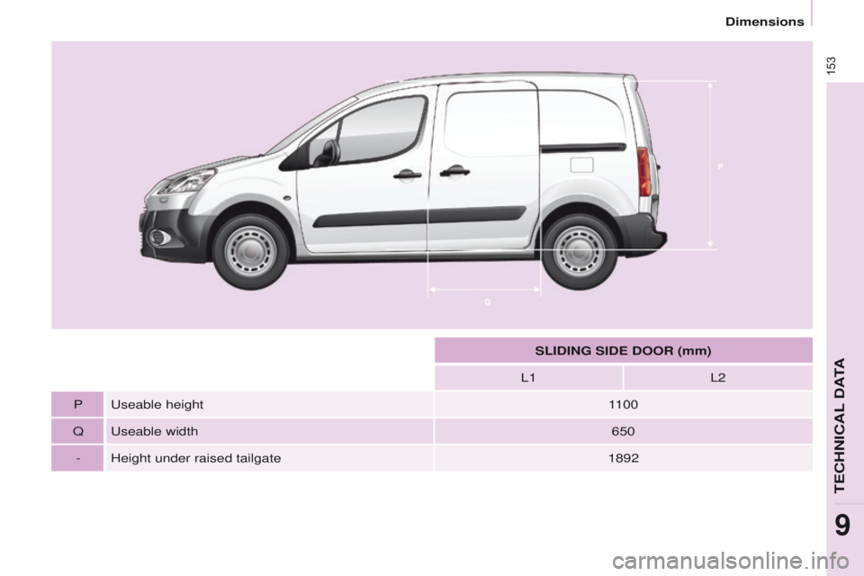 PEUGEOT PARTNER 2014  Owners Manual 153
Partner-2-VU_en_Chap09_Caract-technique_ed02-2014
SLIDING SIDE DOOR (mm)
L1 L2
P Useable height 1100
Q Useable width 650
- Height under raised tailgate 1892 
Dimensions
TECHNICAL DATA
9  