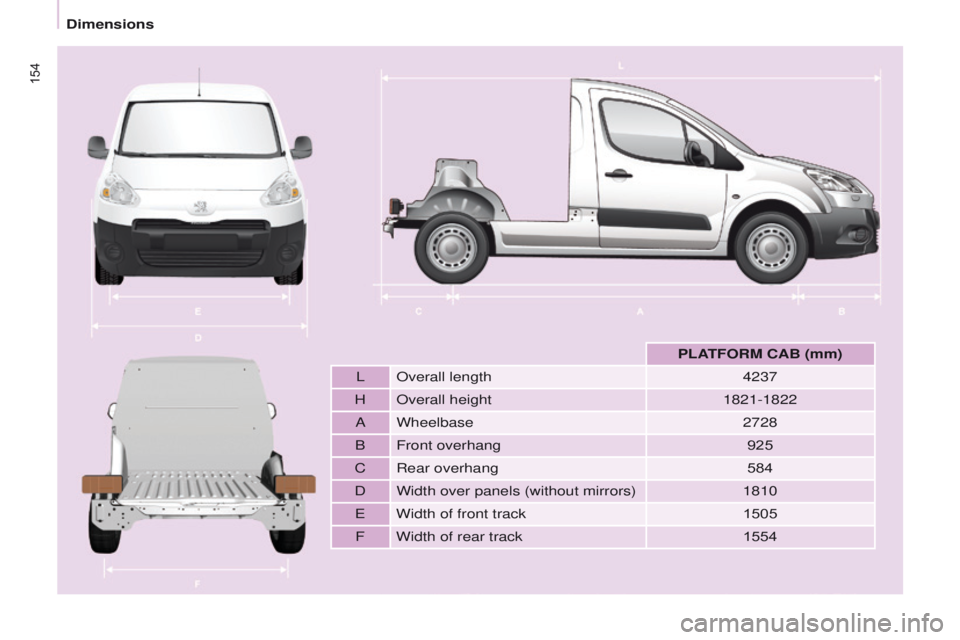 PEUGEOT PARTNER 2014  Owners Manual 154
Partner-2-VU_en_Chap09_Caract-technique_ed02-2014
PLATFORM CAB (mm)
L Overall length 4237
H Overall height 1821-1822
A Wheelbase 2728
B Front overhang 925
C Rear overhang 584
D Width over panels (