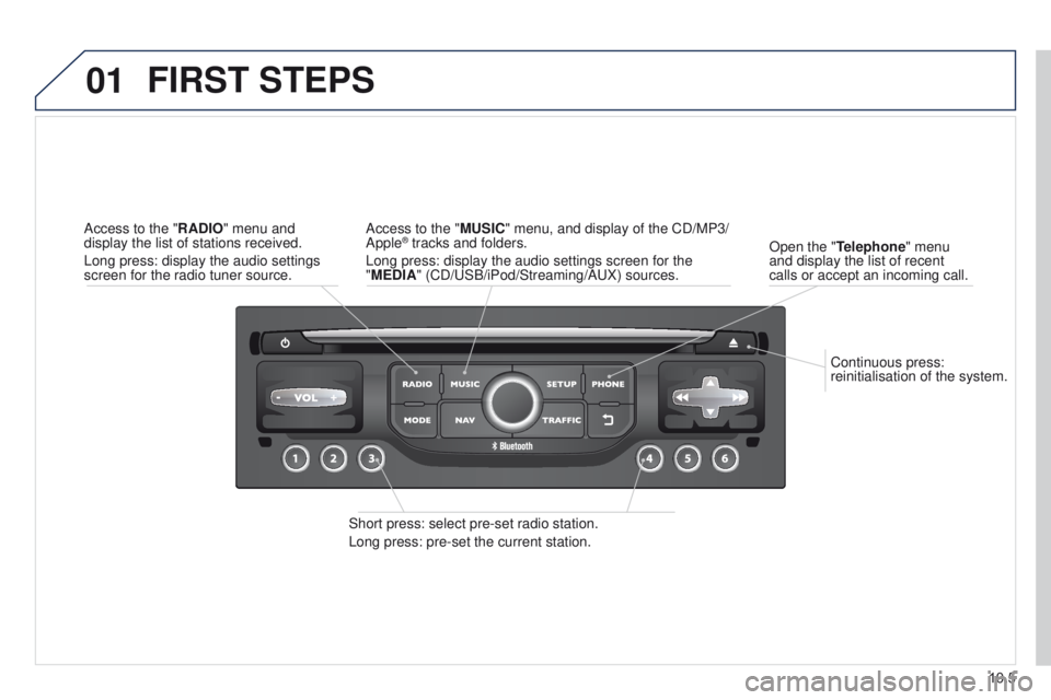 PEUGEOT PARTNER 2014  Owners Manual 01
10.5
Partner-2-VU_en_Chap10b_RT6-2-8_ed02-2014
Continuous press: 
reinitialisation of the system.
Open the "Telephone" menu 
and display the list of recent 
calls or accept an incoming call
