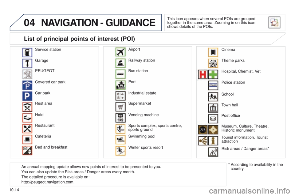 PEUGEOT PARTNER 2014  Owners Manual 04
10.14
Partner-2-VU_en_Chap10b_RT6-2-8_ed02-2014
NAVIGATION - GUIDANCE
This icon appears when several POIs are grouped 
together in the same area. Zooming in on this icon 
shows details of the POIs.