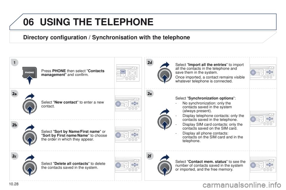 PEUGEOT PARTNER 2014 Owners Manual 06
10.28
Partner-2-VU_en_Chap10b_RT6-2-8_ed02-2014
USING THE TELEPHONE
Directory configuration / Synchronisation with the telephone
Press PHONE then select "Contacts
management" and confirm.
PEUGEOT PARTNER 2014 Owners Manual 06
10.28
Partner-2-VU_en_Chap10b_RT6-2-8_ed02-2014
USING THE TELEPHONE
Directory configuration / Synchronisation with the telephone
Press PHONE then select "Contacts
management" and confirm.