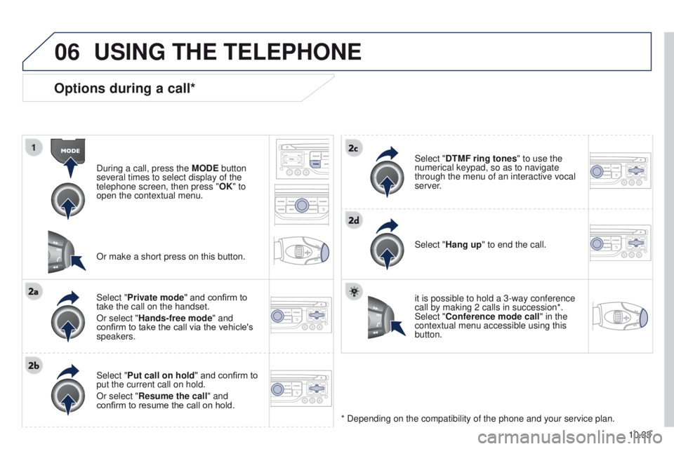 PEUGEOT PARTNER 2014  Owners Manual 06
10.33
Partner-2-VU_en_Chap10b_RT6-2-8_ed02-2014
Options during a call*
During a call, press the MODE button 
several times to select display of the 
telephone screen, then press " OK" to 
o