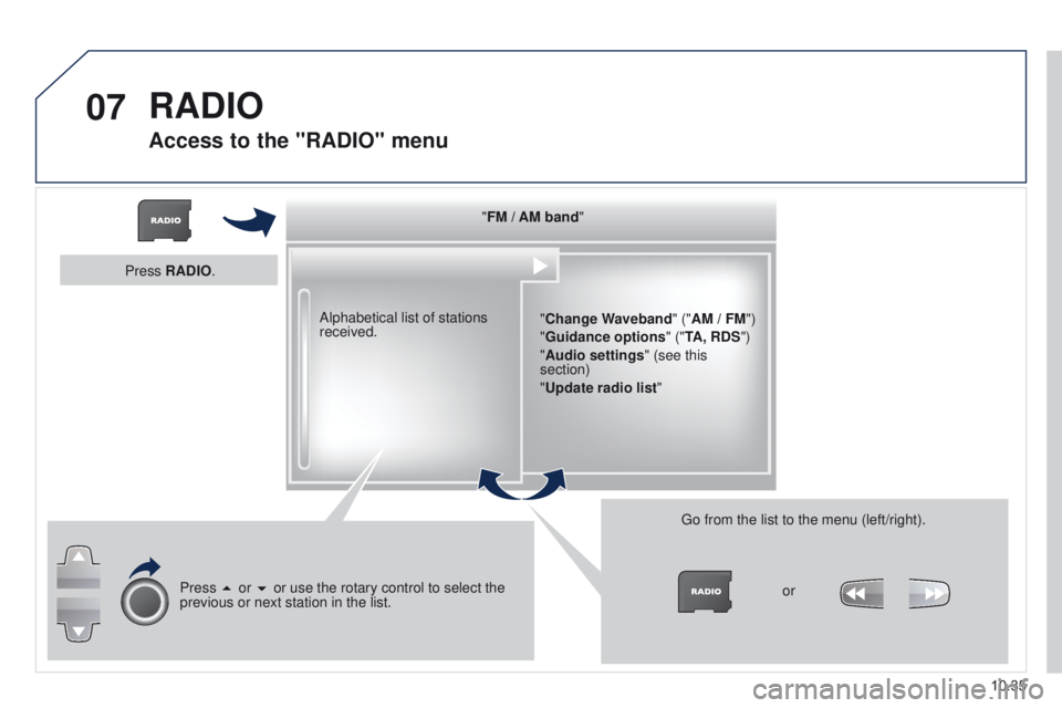 PEUGEOT PARTNER 2014  Owners Manual 07
10.35
Partner-2-VU_en_Chap10b_RT6-2-8_ed02-2014
"FM / AM band"" Change Waveband" ("AM   / FM")
"Guidance options " ("TA, RDS")
"Audio settings " (see