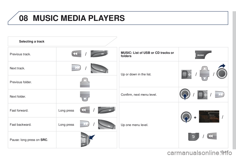 PEUGEOT PARTNER 2014  Owners Manual 08
/
// /
/ /
/
+
/
/
/
10.41
Partner-2-VU_en_Chap10b_RT6-2-8_ed02-2014
Selecting a track
Previous track.
Next track.
Previous folder.
Next folder.
Fast forward.
Fast backward.
Pause: long press on  S