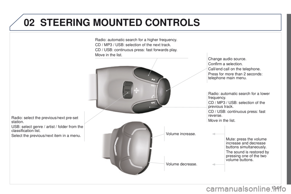 PEUGEOT PARTNER 2014  Owners Manual 02
10.61
Partner-2-VU_en_Chap10c_RD45_ed02_2014
STEERING MOUNTED CONTROLS
Radio: automatic search for a higher frequency.
CD  / MP3   / USB: selection of the next track.
CD
  / USB: continuous press: 
