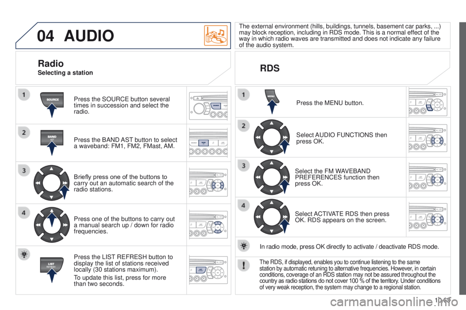 PEUGEOT PARTNER 2014 Owners Manual 04
10.63
Partner-2-VU_en_Chap10c_RD45_ed02_2014
AUDIO
Press the SOURCE button several
times in succession and select the
radio.
Press the BAND AST button to select
a waveband: FM1, FM2, FMast, AM.
PEUGEOT PARTNER 2014 Owners Manual 04
10.63
Partner-2-VU_en_Chap10c_RD45_ed02_2014
AUDIO
Press the SOURCE button several
times in succession and select the
radio.
Press the BAND AST button to select
a waveband: FM1, FM2, FMast, AM.