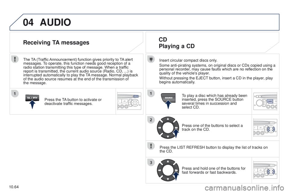 PEUGEOT PARTNER 2014 Owners Manual 04
10.64
Partner-2-VU_en_Chap10c_RD45_ed02_2014
AUDIO
Insert circular compact discs only.
Some anti-pirating systems, on original discs or CDs copied using a
personal recorder, may cause faults which PEUGEOT PARTNER 2014 Owners Manual 04
10.64
Partner-2-VU_en_Chap10c_RD45_ed02_2014
AUDIO
Insert circular compact discs only.
Some anti-pirating systems, on original discs or CDs copied using a
personal recorder, may cause faults which