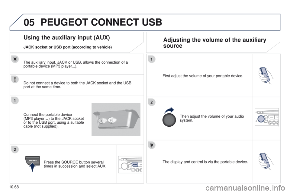 PEUGEOT PARTNER 2014 Owners Manual 05
10.68
Partner-2-VU_en_Chap10c_RD45_ed02_2014
The display and control is via the portable device.
First adjust the volume of your portable device.
Then adjust the volume of your audio
system.
Using PEUGEOT PARTNER 2014 Owners Manual 05
10.68
Partner-2-VU_en_Chap10c_RD45_ed02_2014
The display and control is via the portable device.
First adjust the volume of your portable device.
Then adjust the volume of your audio
system.
Using