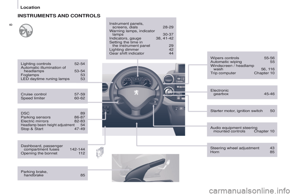 PEUGEOT PARTNER 2014  Owners Manual 8
Partner-2-VU_en_Chap01_vue-ensemble_ed02-2014
DSC 89
Parking sensors  86-87
Electric mirrors
 
82-83Headlamp beam height adjustment 54
Stop & Start
 47-49 Starter motor
, ignition switch  
50
Wipers