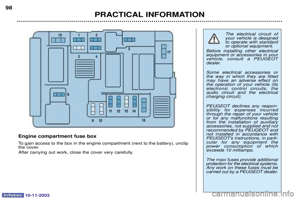 PEUGEOT PARTNER VU 2003  Owners Manual 10-11-2003
PRACTICAL INFORMATION
98
Engine compartment fuse box 			
	
	%

	 
%		#
		