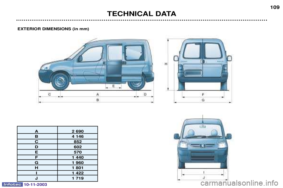 PEUGEOT PARTNER VU 2003  Owners Manual EXTERIOR DIMENSIONS (in mm)
A 2 690 
B 4 146
C 852
D 602E 570 F 1 440
G 1 960 H 1 801 I 1 422
J 1 719
TECHNICAL DATA 109
10-11-2003  