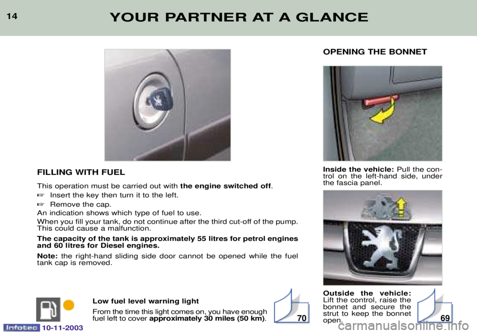 PEUGEOT PARTNER VU 2003 User Guide 14YOUR PARTNER AT A GLANCE
OPENING THE BONNET Inside the vehicle:9    
     &   
& * Outside the vehicle: 
5&     

