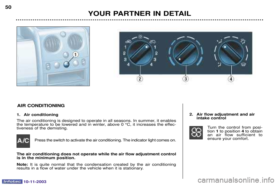 PEUGEOT PARTNER VU 2003 Workshop Manual 10-11-2003
1. Air conditioning 
)			!			(

	%		 
		
!						%	/0%					

	